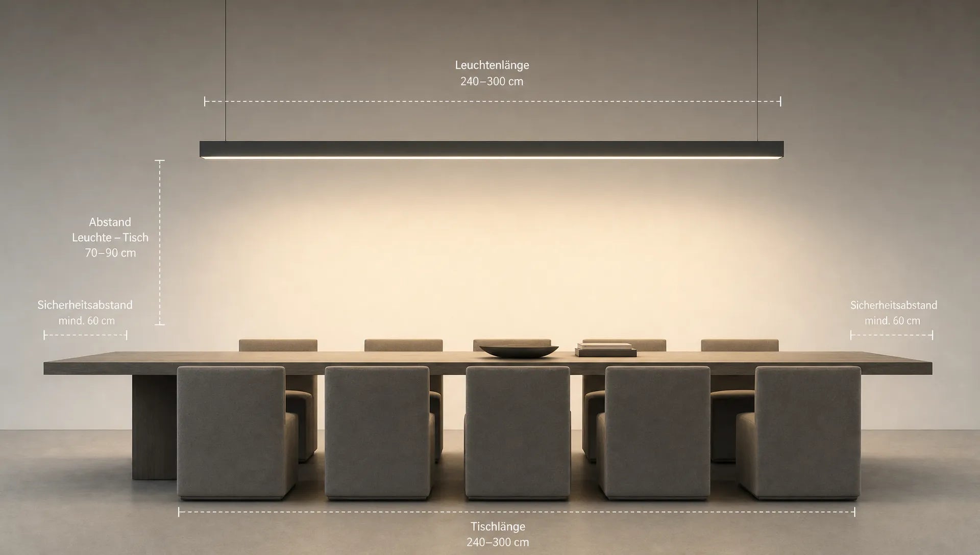 Pendelleuchte für einen 2-Meter-Tisch richtig wählen