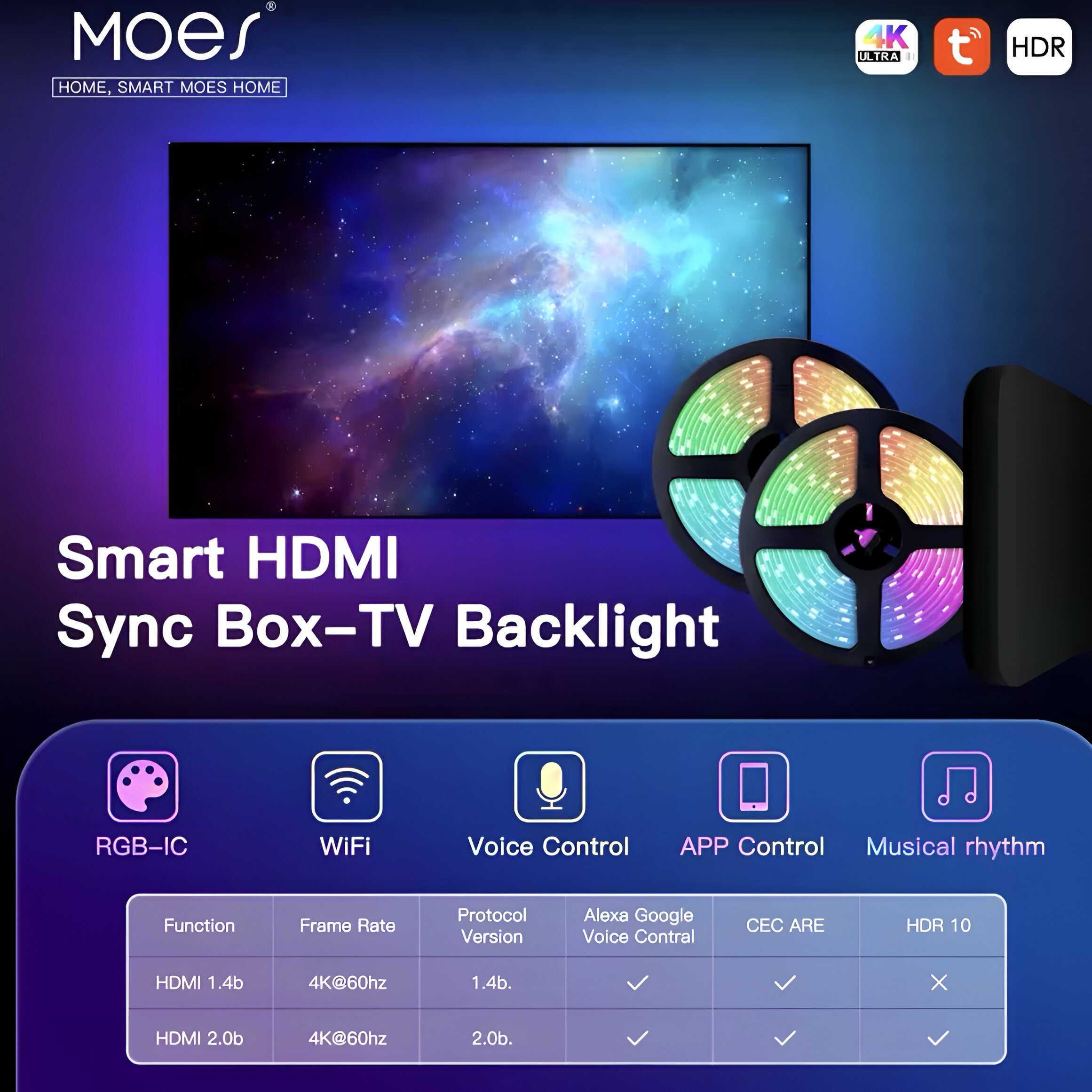 TV Ambient LED Beleuchtung